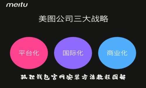 狐狸钱包官网安装方法教程图解