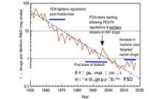 如何选择与下载电子钱包：全面指南