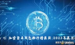biao ti 加密货币钱包排行榜最新：2023年最佳选择