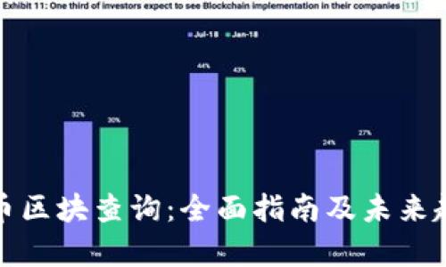 数字货币区块查询：全面指南及未来趋势分析