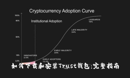 如何下载和安装Trust钱包：完整指南