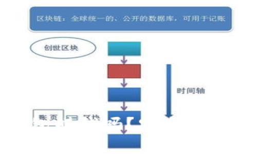 小狐钱包赚钱吗？安全性深入解析