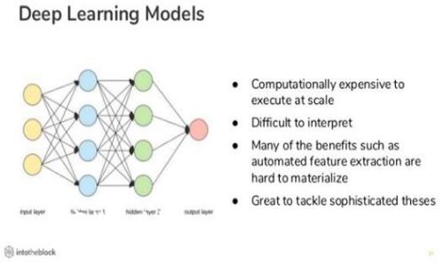 数字货币总钱包：全面解析与实用指南