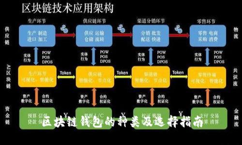 区块链钱包的种类及选择指南