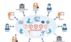 : BitPay钱包：比特币支付的最佳选择与使用指南