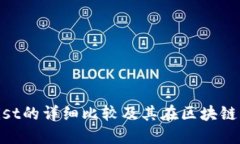 Metamask与Mist的详细比较及其在区块链应用中的重