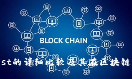 Metamask与Mist的详细比较及其在区块链应用中的重要性